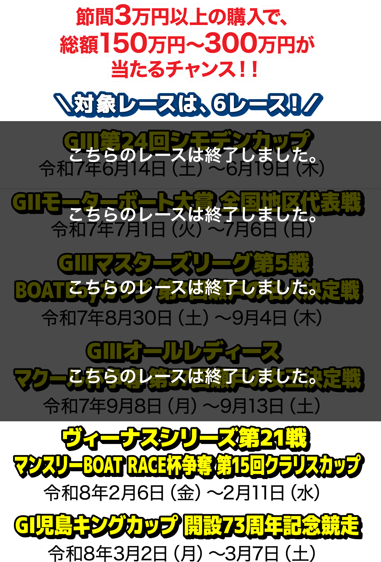 節間1万円以上の購入で、総額150万円〜300万円が当たるチャンス!!対象レースは、6レース!GⅢ第24回シモデンカップ、GⅡモーターボート大賞、GⅢマスターズリーグ第5戦 BOATBoyカップ 第3回瀬戸の名人決定戦、GⅢオールレディース マクール杯争奪 第37回瀬戸の女王決定戦、ヴィーナスシリーズ第21戦 マンスリーBOAT RACE杯争奪 第15回クラリスカップ、GⅠ児島キングカップ 開設73周年記念競走