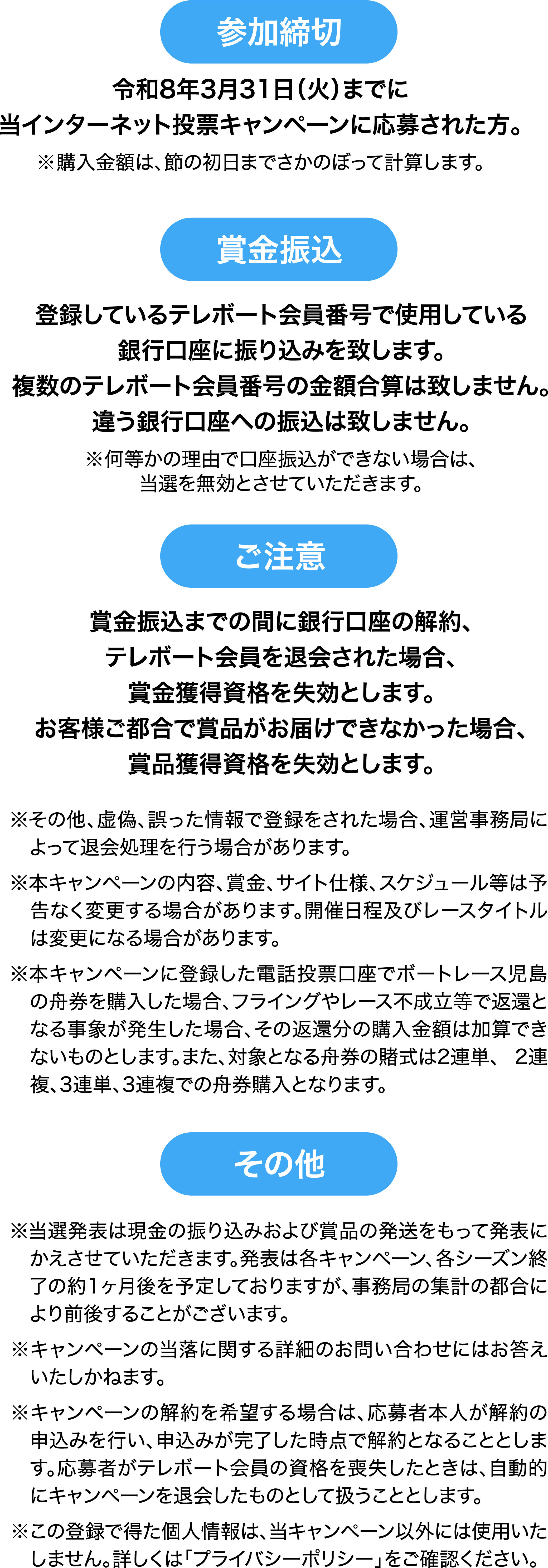 参加締切 賞金振込 ご注意 その他